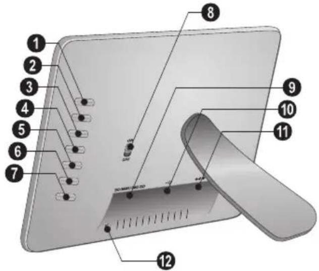AGFA AF 5085S - Descrizione dell'apparecchio - 1