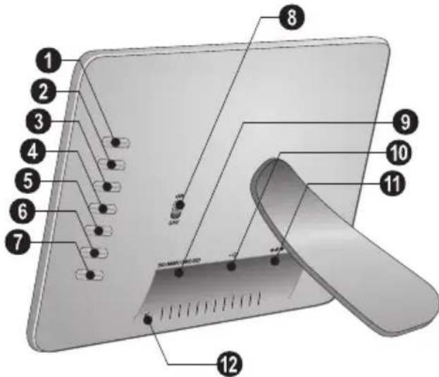 AGFA AF 5085S - Imagine generală aparat - 1