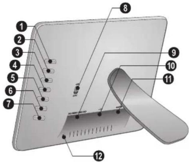 AGFA AF 5085S - Geräteübersicht - 1