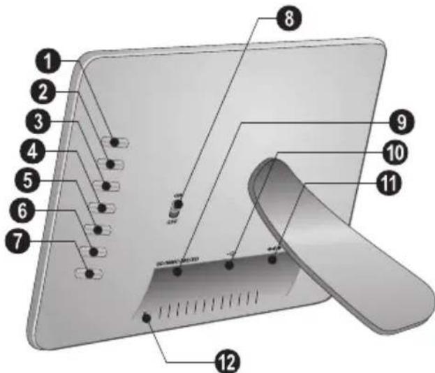 AGFA AF 5085S - A keszülék attekintése - 1