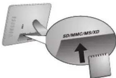 AGFA AF 5085S - Introducerea unui card dememorie - 1