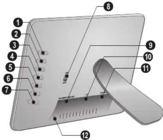 AGFA AF 5085S - Aperçu de l'appareil - 1