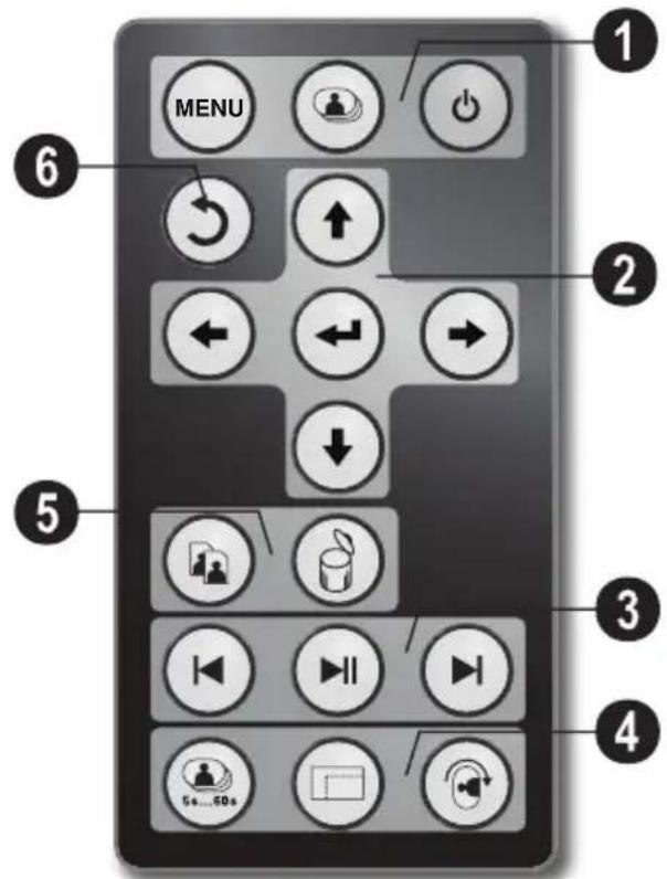 AGFA AF 5085S - Tnλexειροτήρο - 1