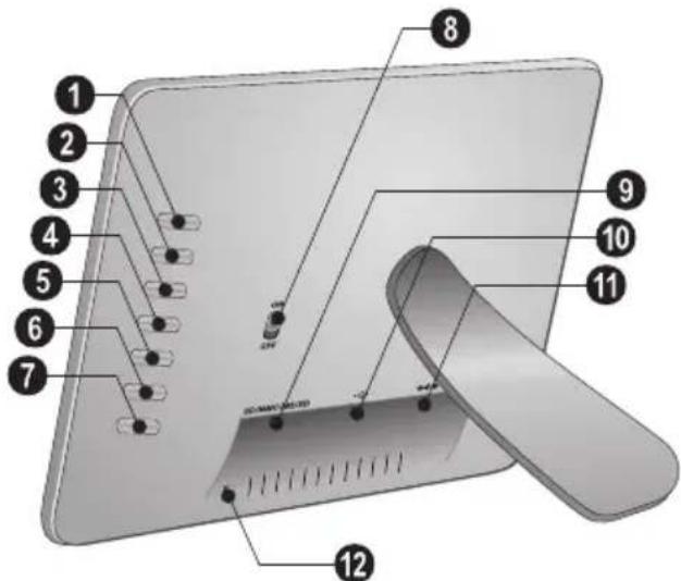 AGFA AF 5085S - Device Overview - 1