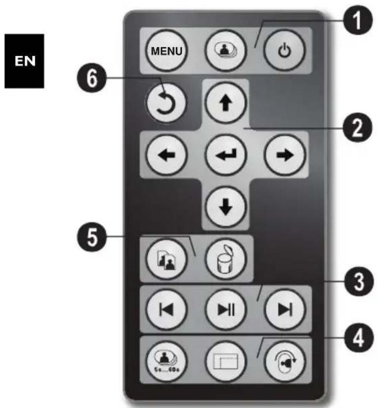 AGFA AF 5085S - Device Overview - 2