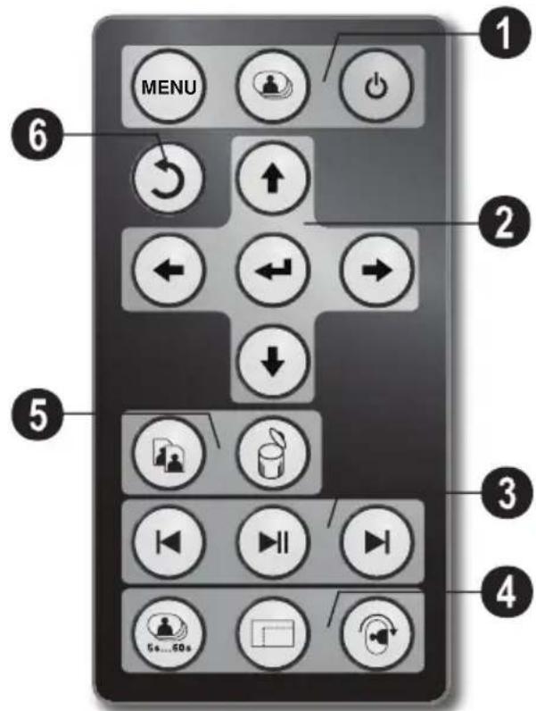 AGFA AF 5085S - Imagine generală aparat - 2