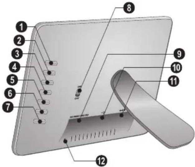 AGFA AF 5085S - Esquema del aparato - 1