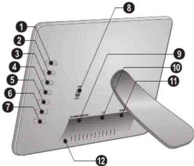 AGFA AF 5085S - Toesteloverzicht - 1