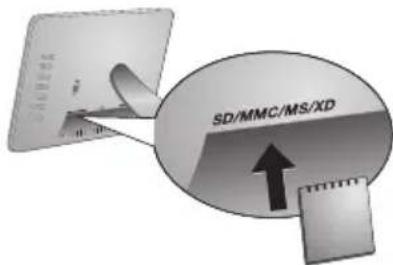 AGFA AF 5085S - Mise en place d'une carte mémoire - 1