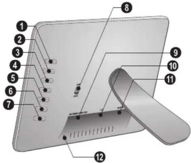 AGFA AF 5085S - Σύνοψη συσκεύης - 1