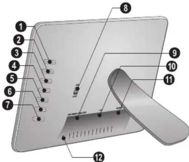 AGFA AF 5085S - Opis urzadzenia - 1