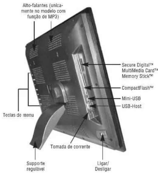 BRAUN DigiFrame 1570 - Fotolijst instellen - 1