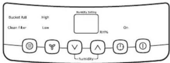 ELECTROLUX EXD15DN3W - TIMER setting: - 2