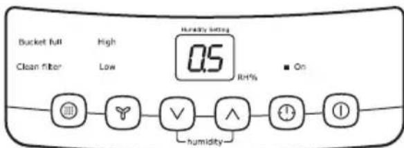 ELECTROLUX EXD15DN3W - Ajuste del temporizador: - 1