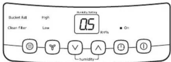 ELECTROLUX EXD15DN3W - Impostazione timer: - 1