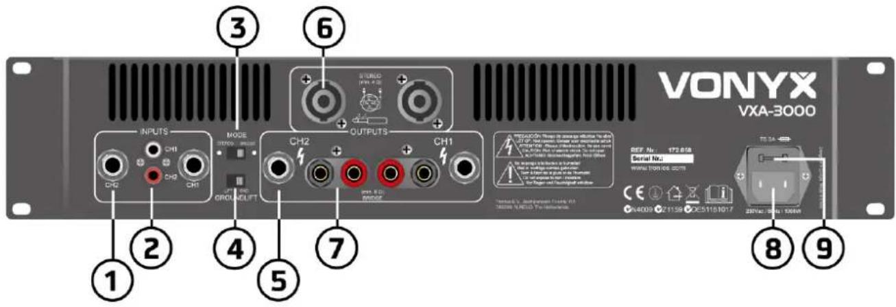 Vonyx 172.054 - PANEL TRASERO - 1