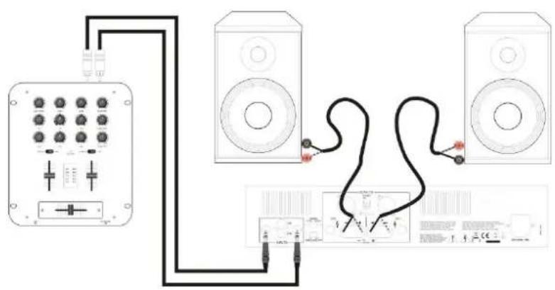 Vonyx 172.052 - Stereo aansluiting - 1