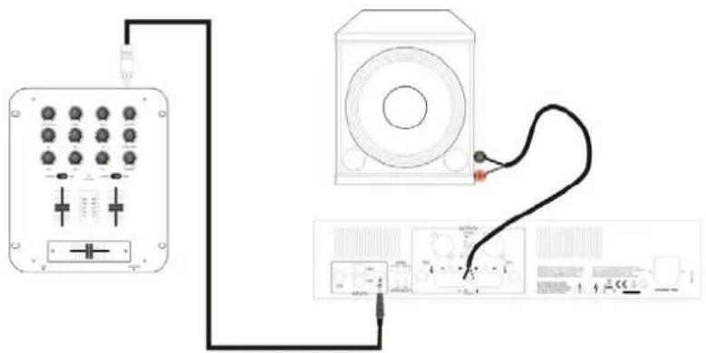 Vonyx 172.052 - Bridge Mode aansluiting - 1