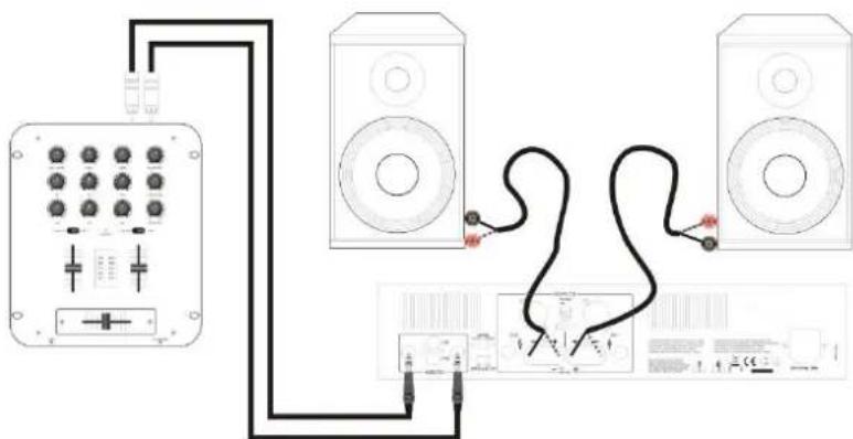 Vonyx 172.052 - Stereo operation - 1