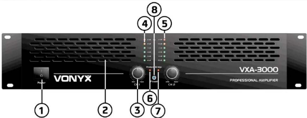 Vonyx 172.052 - VOORPANEL - 1