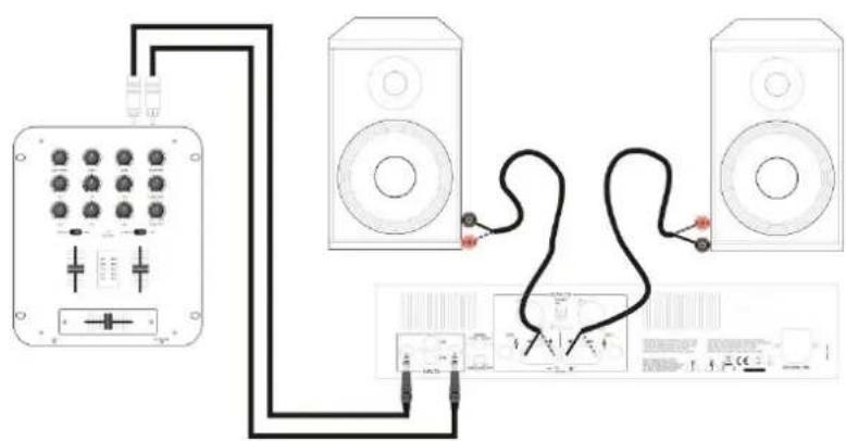 Vonyx 172.050 - Stereo aansluiting - 1