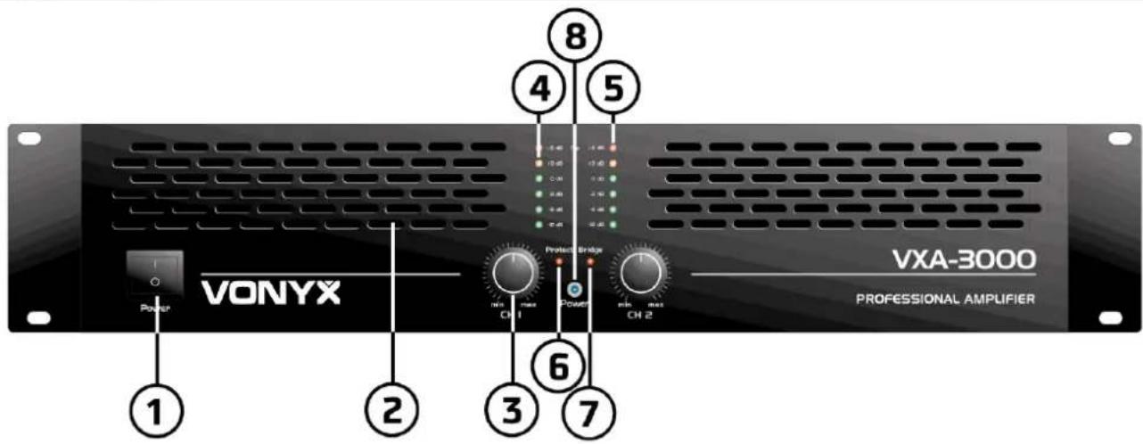 Vonyx 172.050 - FRONT PANEL - 1