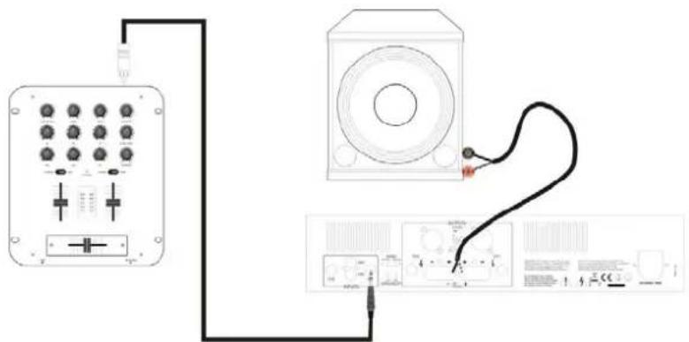 Vonyx 172.050 - Bridge Mode aansluiting - 1