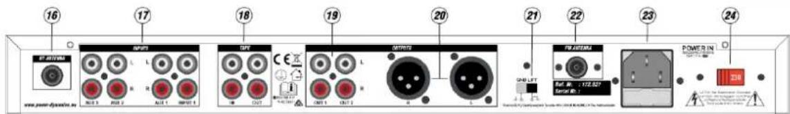 Power Dynamics PDC75 172.827 - Power Dynamics Professional Audio - 6