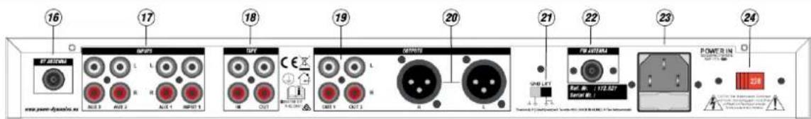 Power Dynamics PDC75 172.827 - AFSTANDBEDIENING - 5