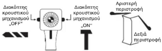 Meister Craft BSB 600 E - AiaKoTnc unxavioou Kpoooc/8Eia-aiapTepe ppiotpOph - 2