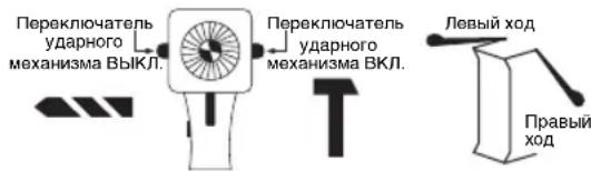 Meister Craft BSB 600 E - YdapHbI pa6OuN nepeKIOUaTeNb/ npaBbI-JeBbI XoD - 2