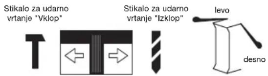Meister Craft BSB 600 E - Stikalo udarnega vrtalnika/vrtenja v desno-levo - 2