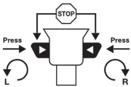 Meister Craft MAS 12ib Liion - Clockwise/anti-clockwise run - 1