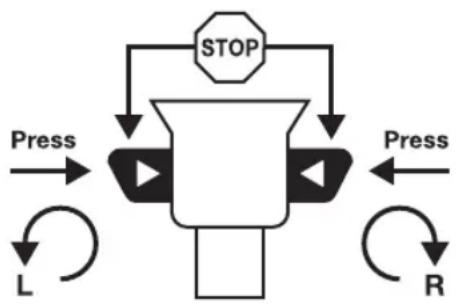 Meister Craft MAS 12ib Liion - Saga-Sola hareket - 1