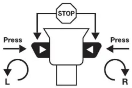 Meister Craft MAS 12ib Liion - Draiingaarrechts/links - 1