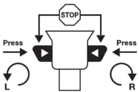 Meister Craft MAS 12ib Liion - Chod doprava - doleva - 1