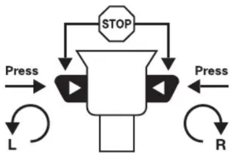 Meister Craft MAS 12ib Liion - περιστροφή αριστερα-δεξία - 1