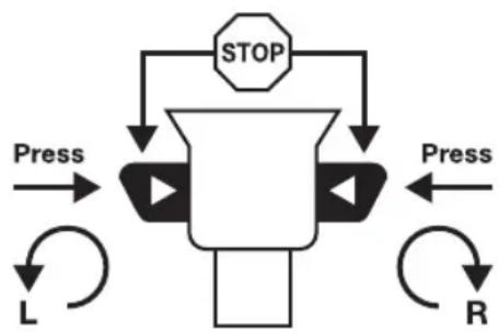 Meister Craft MAS 12ib Liion - Двнженье Надясно-наляBO - 1