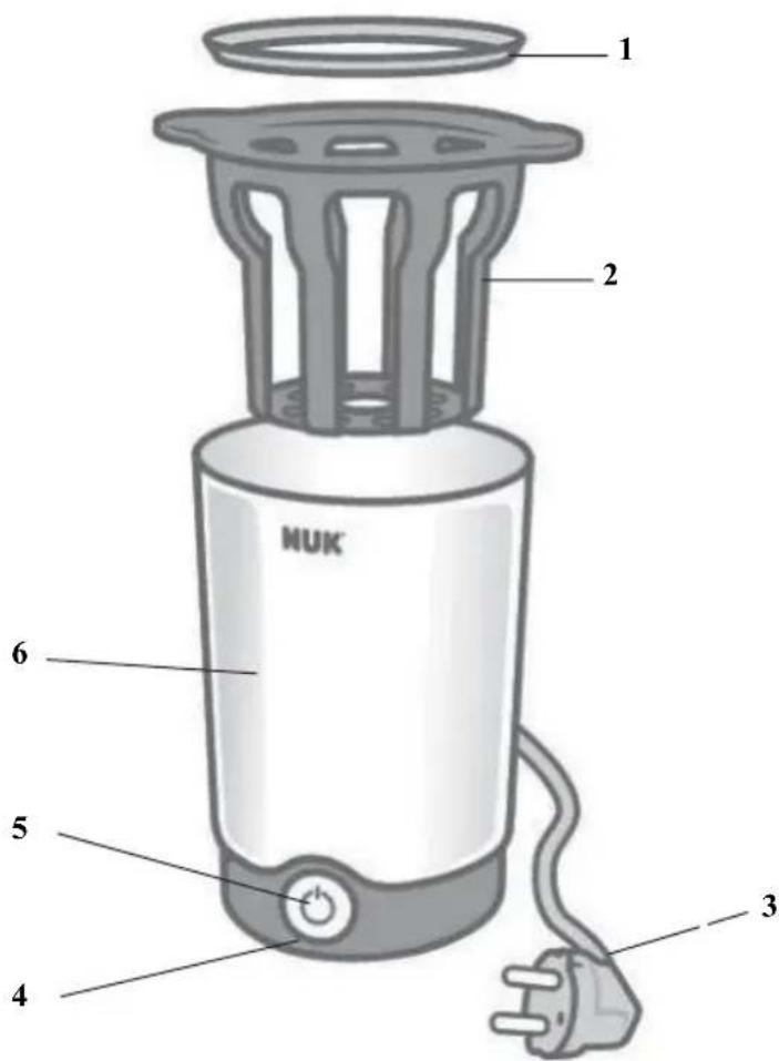 NUK Thermo Express - 5