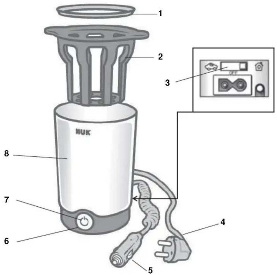 NUK Thermo Express Plus - Français 30 - 1