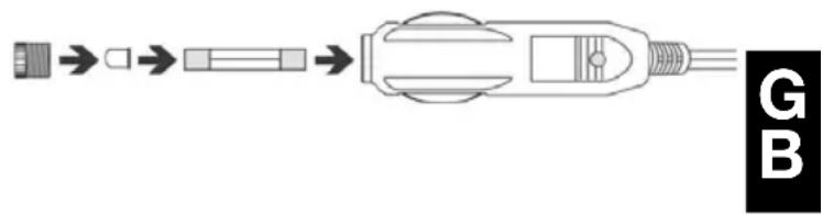 NUK Thermo Express Plus - Replacing the fuse - 1
