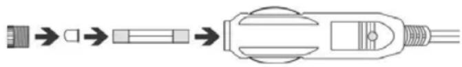 NUK Thermo Express Plus - Wechseln der Sicherung - 1