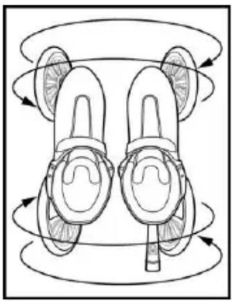 LandRoller Patines - REGRAS DA ESTRADA - 1