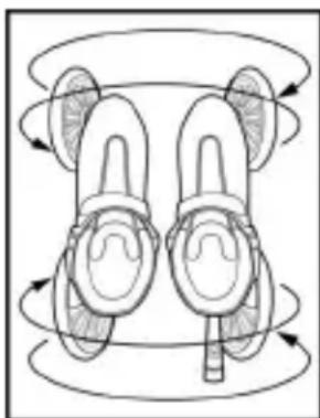 LandRoller Patines - Entretien de vos PATINS landroller - 1