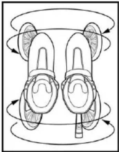 LandRoller Patines - RULES OF THE ROAD - 1