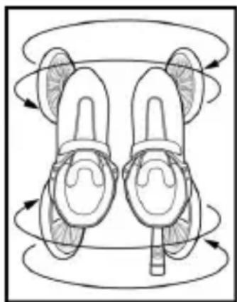 LandRoller Patines - SACHGEMÄSSE PFLEGE IHRER LANDROLLER-SKATES - 1