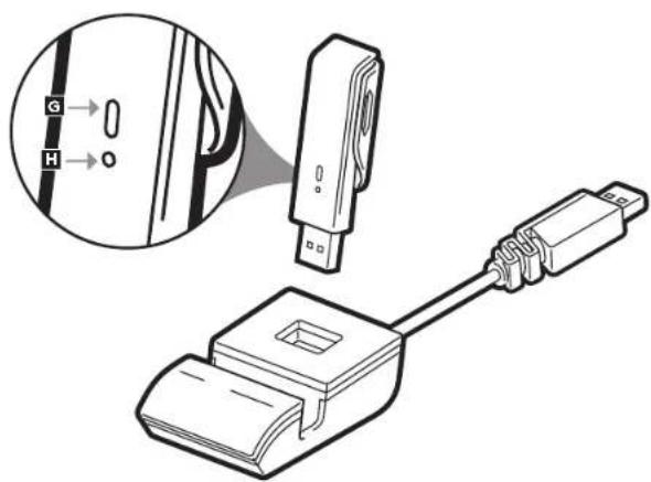 CORSAIR Void Pro RGB Wireless - PRODUCT DETAIL (Controls and Wireless Transmitter) - 2