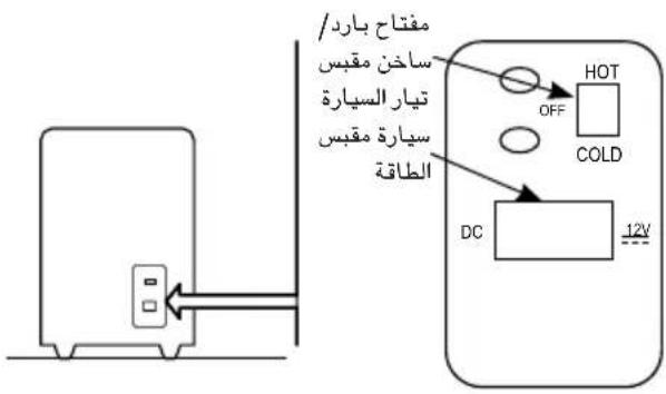 BLACK & DECKER BDC8 - Accessoires - 2