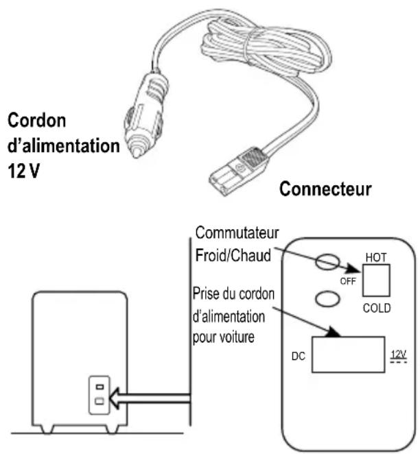 BLACK & DECKER BDC8 - (Traduction des instructions initiales) - 2