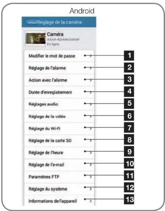 AVIDSEN 123382 WiFi - - Confi guratie - 2
